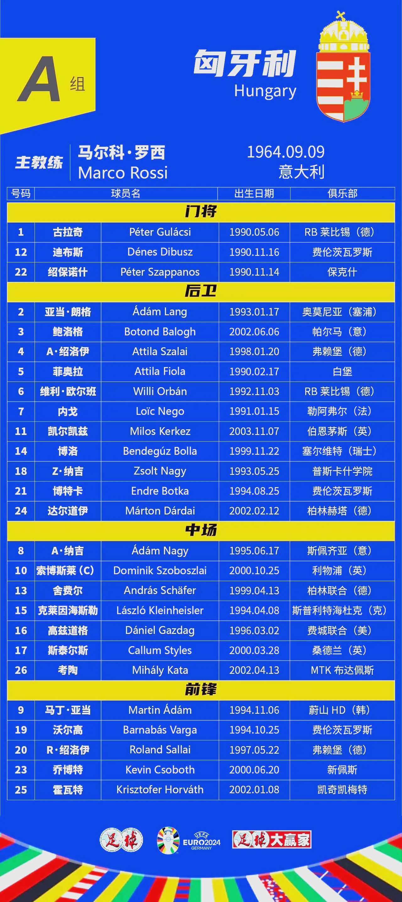 欧预赛热点赛程精彩，各队敢拼敢战呈现的简单介绍